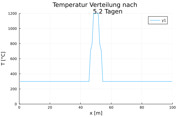FinalPlot_3