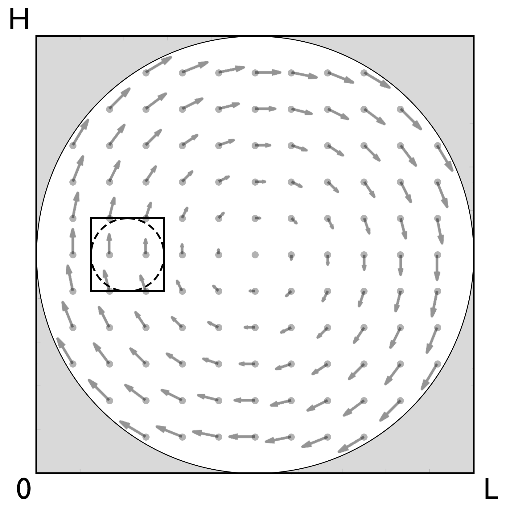 Adv1D_1